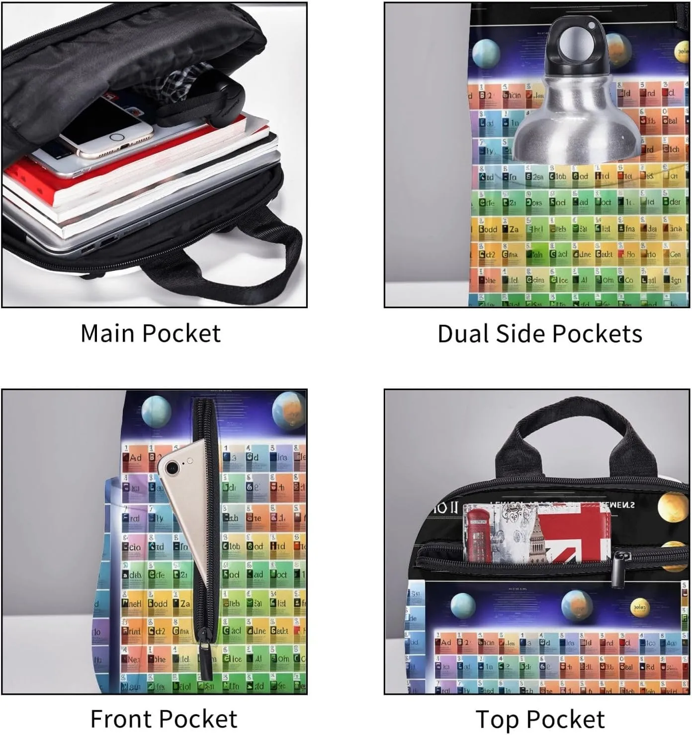 Periodic Table Of Elements Print Lightweight Backpack, Travel Bookbag College Bag,Laptop Backpack For Men Women