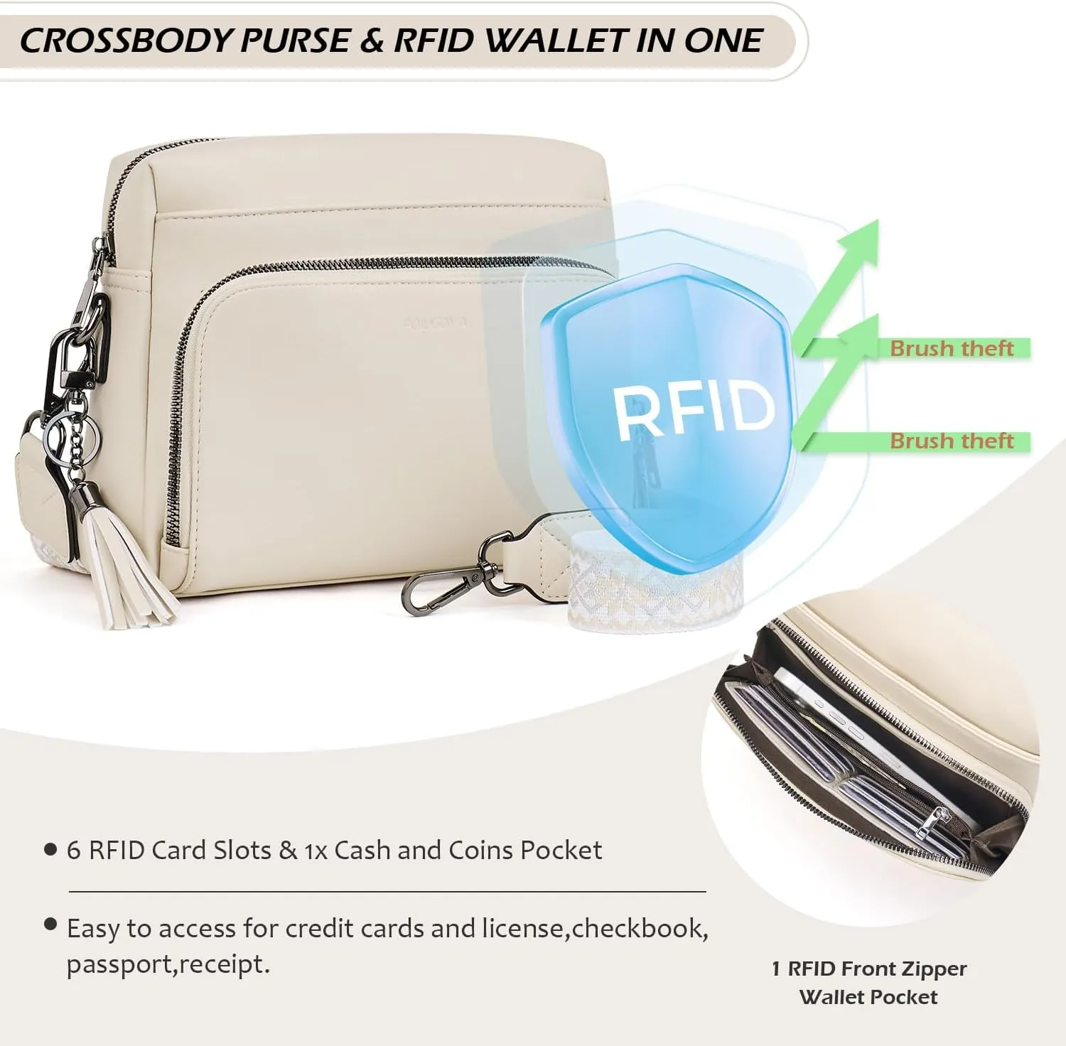 POIUGOYA Crossbody Purses for Women Trendy,Vegan Leather Medium Crossbody Bag,Women's Crossbody Travel Purse Built in Wallet