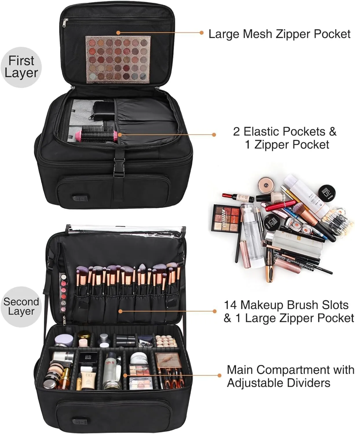 Relavel Rolling Makeup Case Backpack Travel Train Case Organizer with Big Wheels, Cosmetic Case with 4 pcs makeup bags