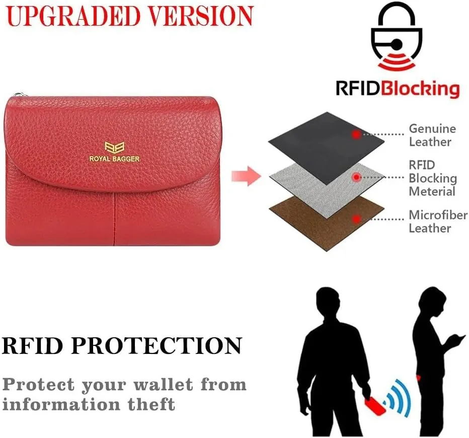 RFID Blocking Women's Short Wallet Genuine Leather Multi-card Slots Card Holder Trifold Purse Magnetic Opening 2063 (Olive Green)