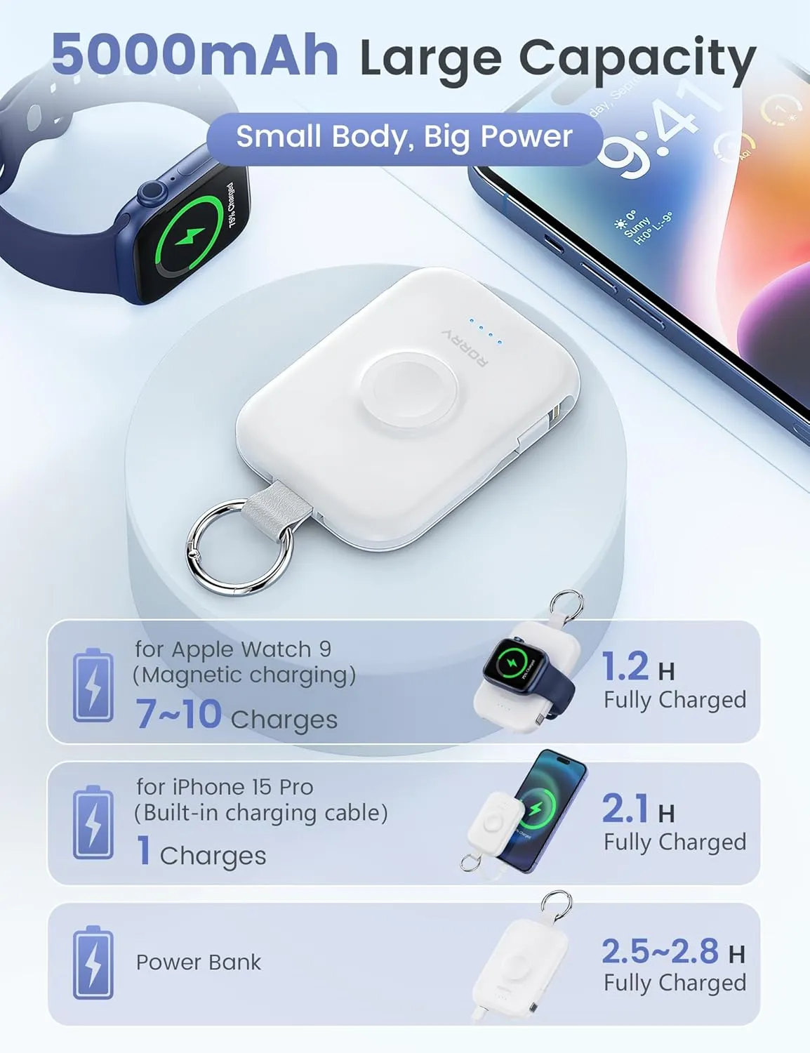 RORRY Portable Charger, 5000mAh Portable Charger Power Bank with Built-in Cables, Travel Keychain Battery Pack for Apple Watch Ultra 2/9/8/Ultra/7/6/SE/5, iPhone 16/15/14/13/12, White
