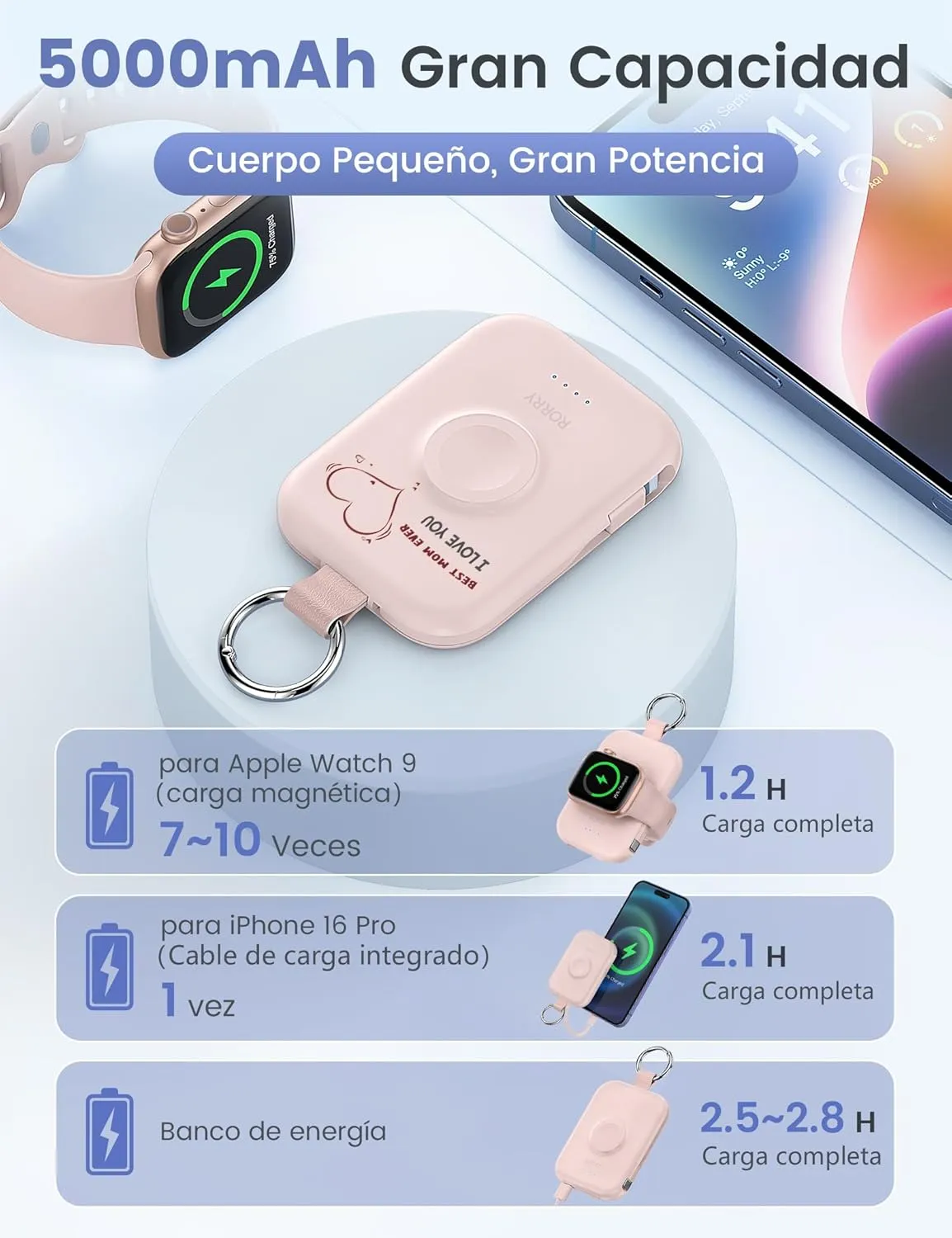 RORRY Portable Charger, 5000mAh Power Bank with Built-in Cables, Travel Keychain Battery Pack for Apple Watch Ultra 2/9/8/Ultra/7/6/SE/5, iPhone 16/15/14/13/12, Mom-Pink