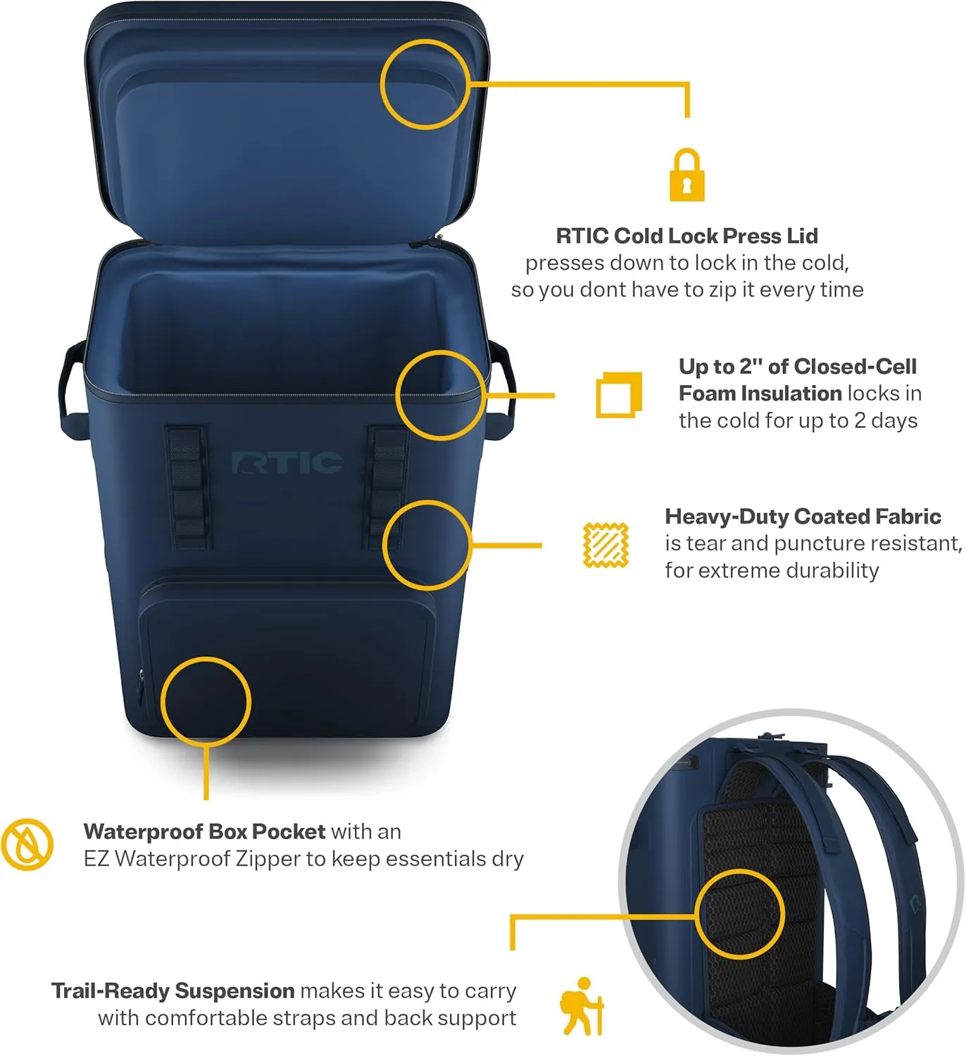RTIC 48 Can Ultra-Tough Backpack Cooler, Insulated, Waterproof, Leak Proof, Portable Floating Bag for Beverage, Drink, Lunch, Outdoor, Beach, Car, Camping, Picnic, Fishing, Boat
