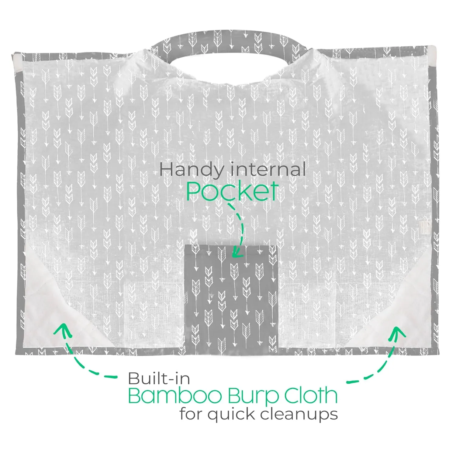 San Francisco Baby Nursing Cover – Breathable Breastfeeding Cover for Nursing, 360° Nursing Cover Up for Breastfeeding, Privacy Nursing Covers, Nursing Blanket for Breastfeeding – Luxury Gray