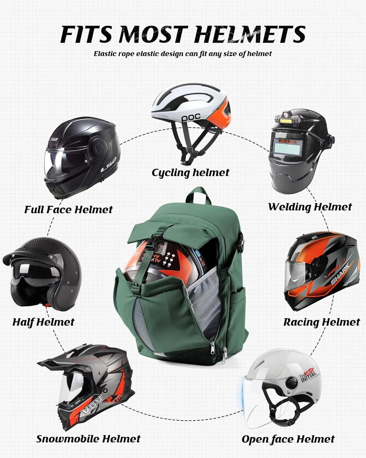 SEAFEW Green Travel Backpack for Men Women,Carry on Backpack Flight Approved,Casual Daypacks Cabin Bagage,Hiking Backpack Lightweight Rucksack Motorcycle Helmet Holder/Cycling Helmet Storage