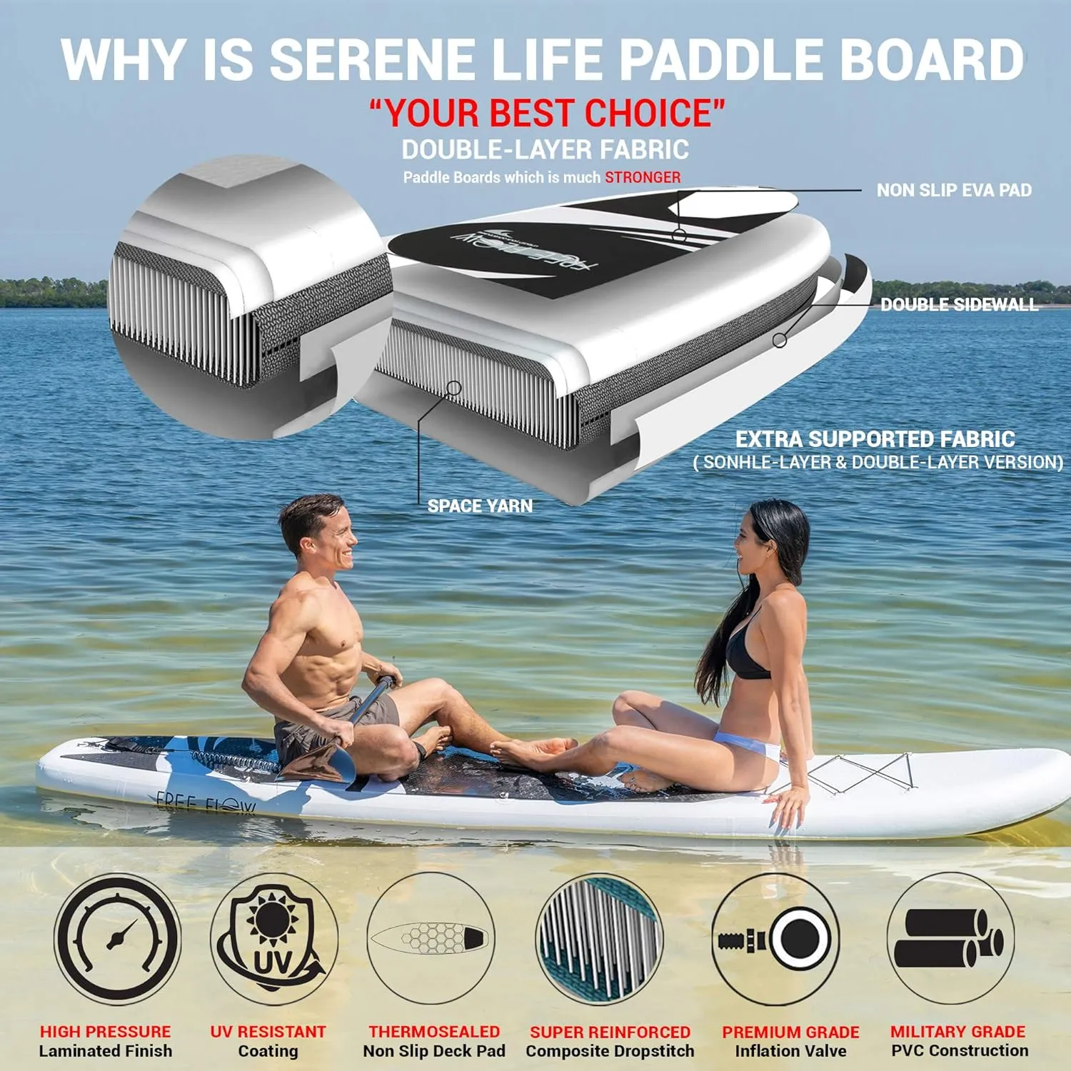 SereneLife Inflatable Stand Up Paddle Board with Premium SUP Accessories – Wide Stable Design with Non-Slip EVA Deck Pad for Adults and Youth of All Skill Levels, 350 lbs Capacity