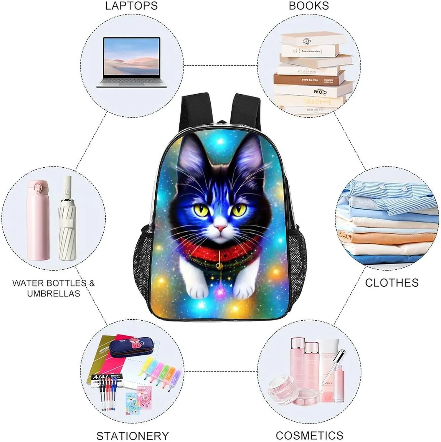 Shoulder Book Bags Anti-Theft Multipurpose Big Capacity Bookbag - Galaxy Cat Art Travel Hiking Backpack Transparent Bag