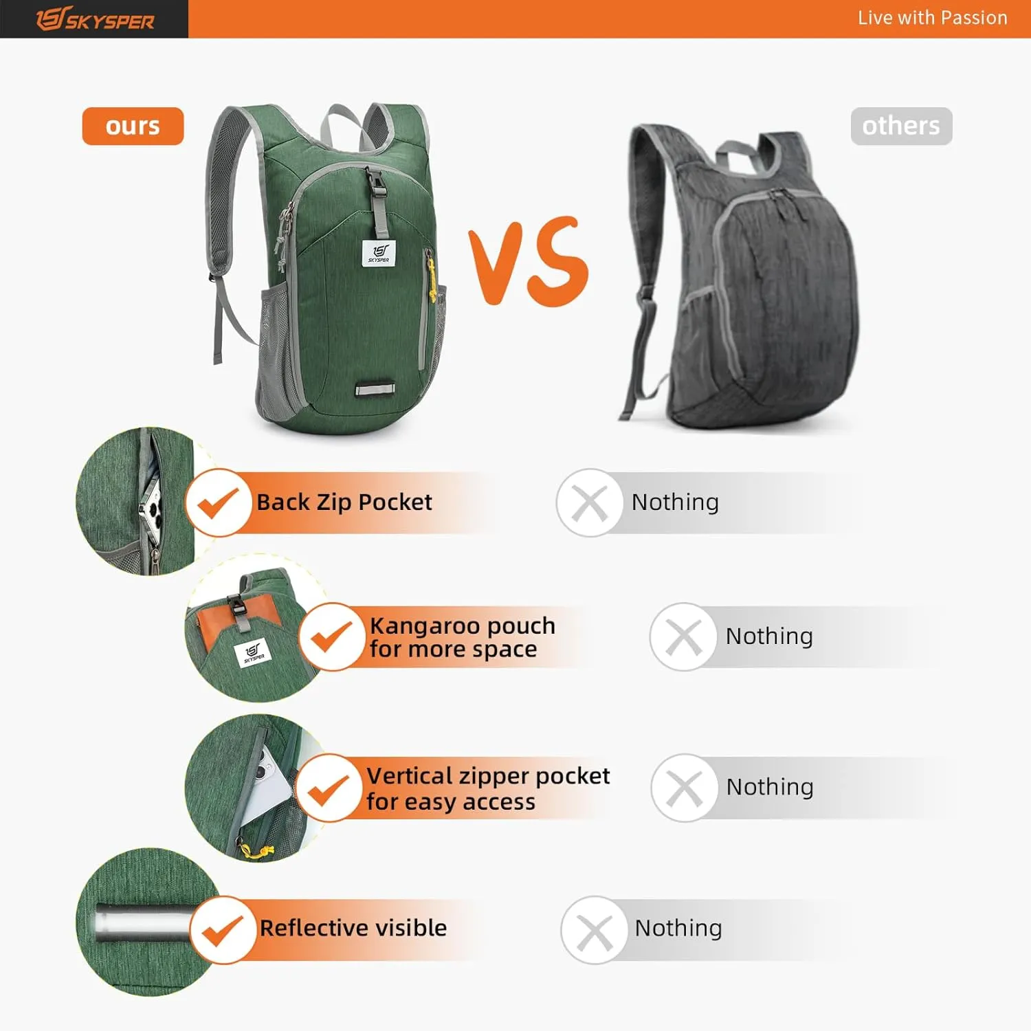 SKYSPER 10L Hiking Backpack Small Hiking Daypack Packable Lightweight Travel Day Pack for Women Men(Green)