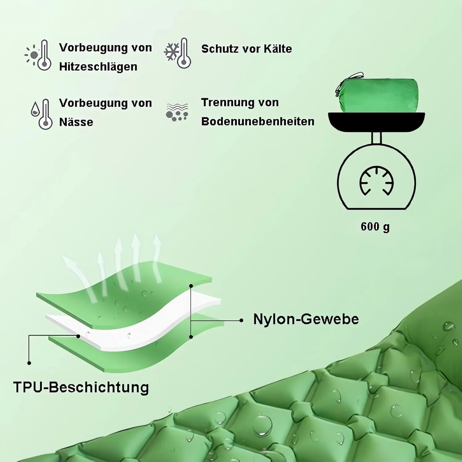 Sleeping Pad Air Mattress Camping, Sleeping Pad Self Inflating Outdoor, Waterproof Camping Mattress for Travel, Hiking and Beach