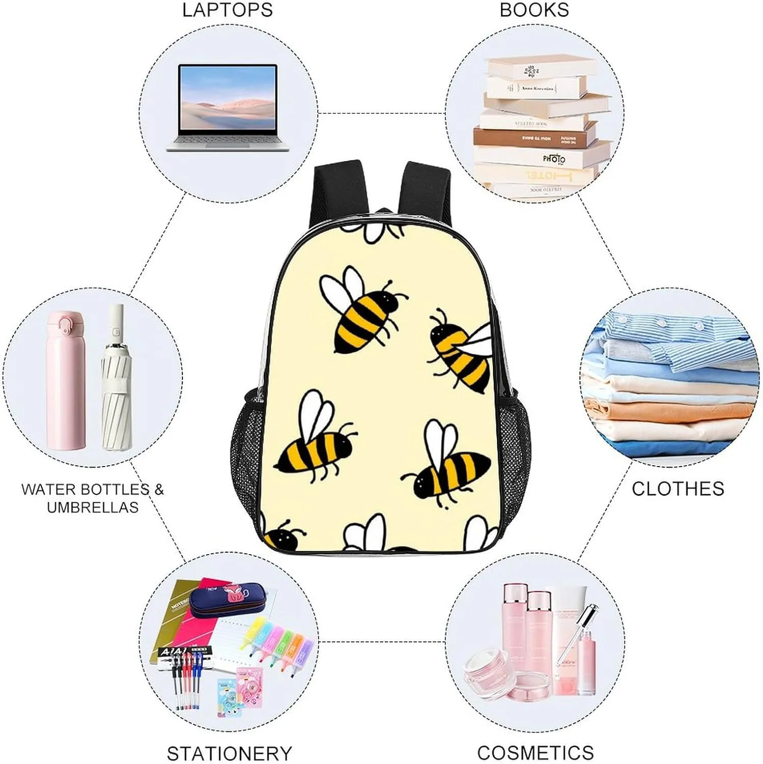 Supdreamc Men Women Lightweight Cute Bee Pattern Backpack Large Capacity Carry On Bag Transparent Bag for Sports Work Walking Cycling
