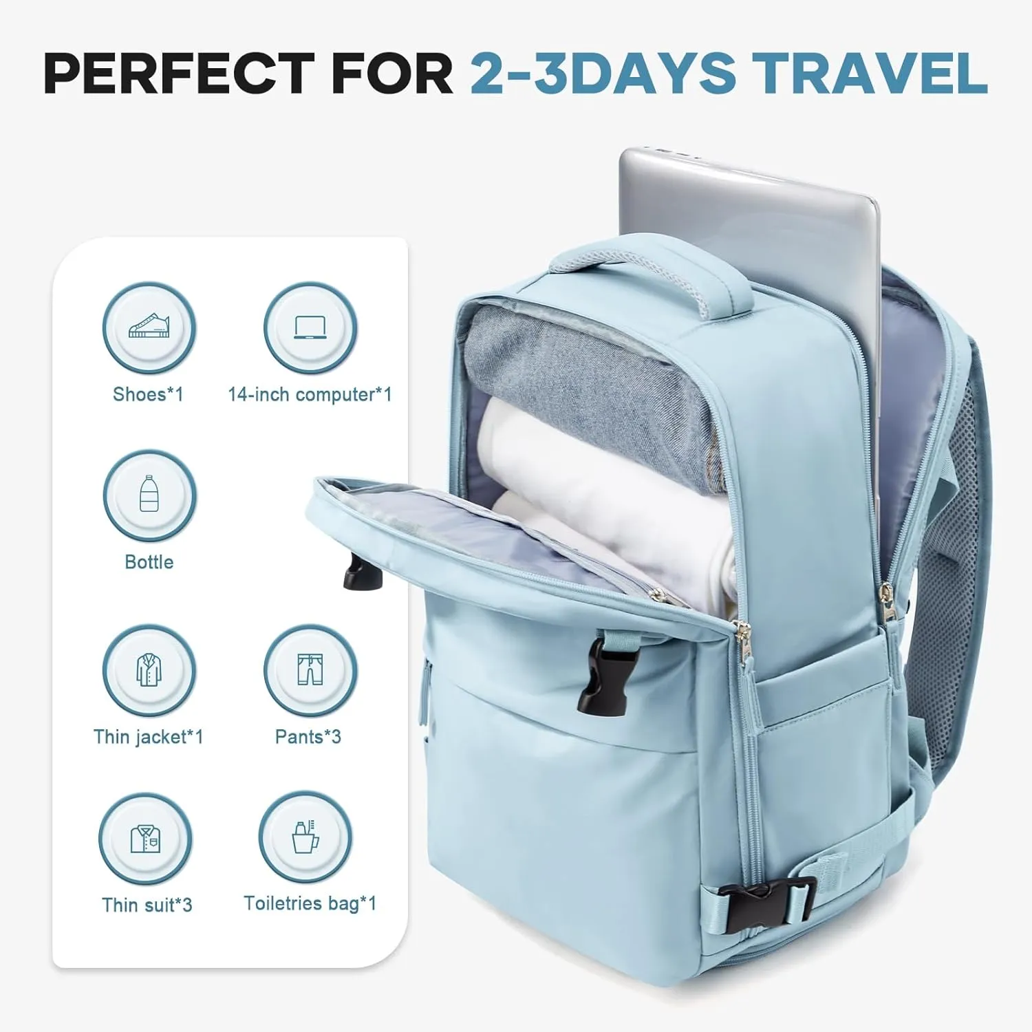 suwasp Travel Backpack for Women Men, 25L Carry on Backpack with Shoe Compartment, Flight Approved Personal Item Travel Bag Water Resistant Laptop Backpack Fits 14" Laptop, Light Blue