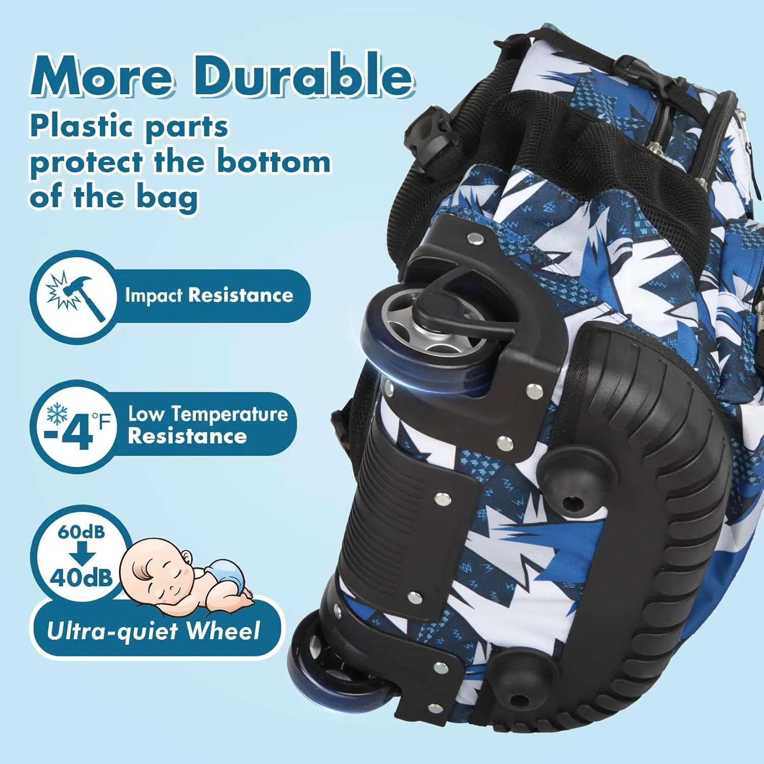 Tilami Rolling Backpack,Arts Blue