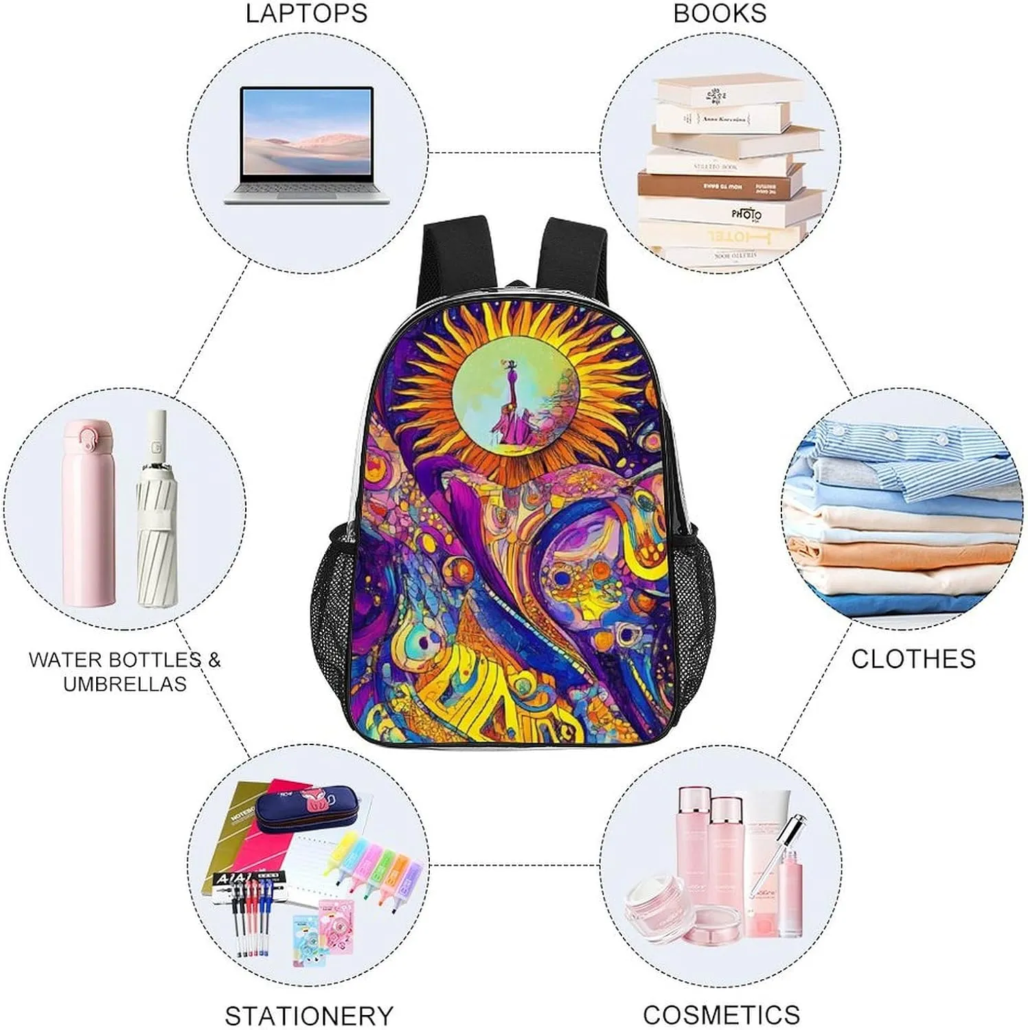 Transparent Daypack Bookbag for Gym Business Bicycle - Large Capacity Multipurpose Anti-Theft Carry On Bag, Colorful Doodle Surreal Landscape Fantastic Sun Mushroom Travel Hiking Daypack
