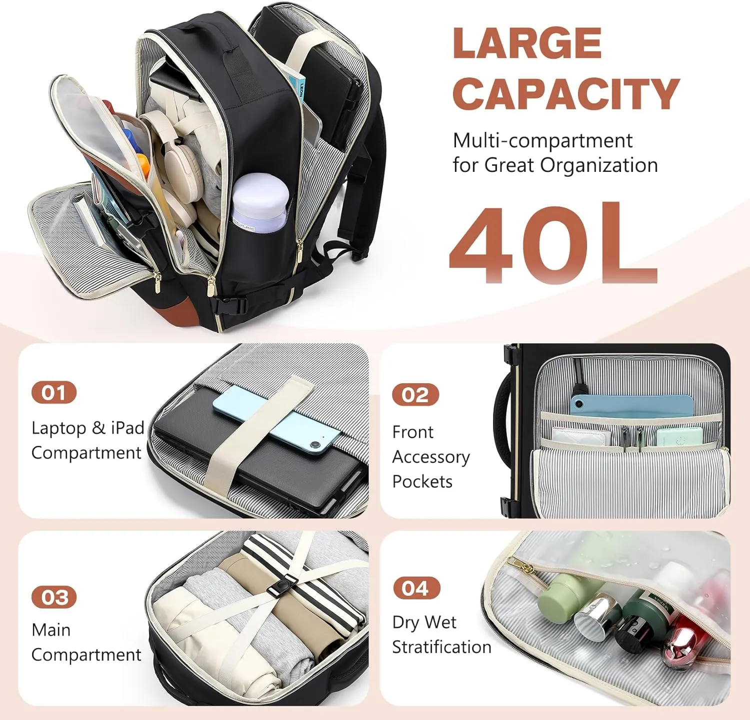 Travel Backpack for Women Men: 40L Large Carry on Backpack 17 Inch Laptop Backpack Flight Approved Business Work Bag Water Resistant Luggage Daypack Weekender Bag for College Hiking Overnight