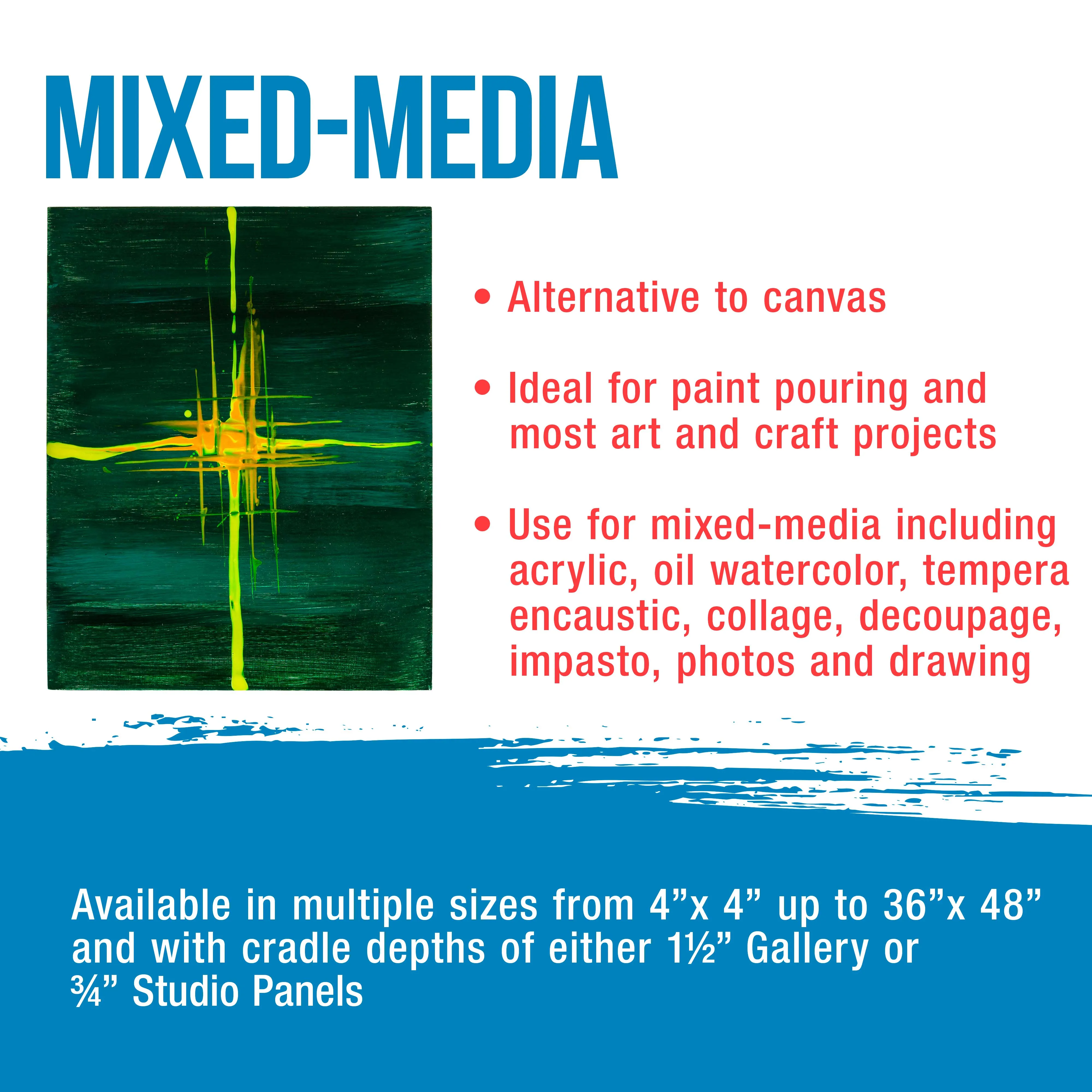 Unfinished Cradled Wood Panels for Painting, 2 Pack of 18x24 inch - Gallery Birch Wooden Canvas Boards 1-1/2" Deep - Mixed-Media Craft, Acrylic, Oil, Encaustic, Paint Pouring