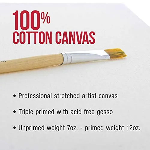 U.S. Art Supply 36 x 48 inch Gallery Depth 1-1/2" Profile Stretched Canvas, 2-Pack - 12-Ounce Acrylic Gesso Triple Primed, Professional Artist