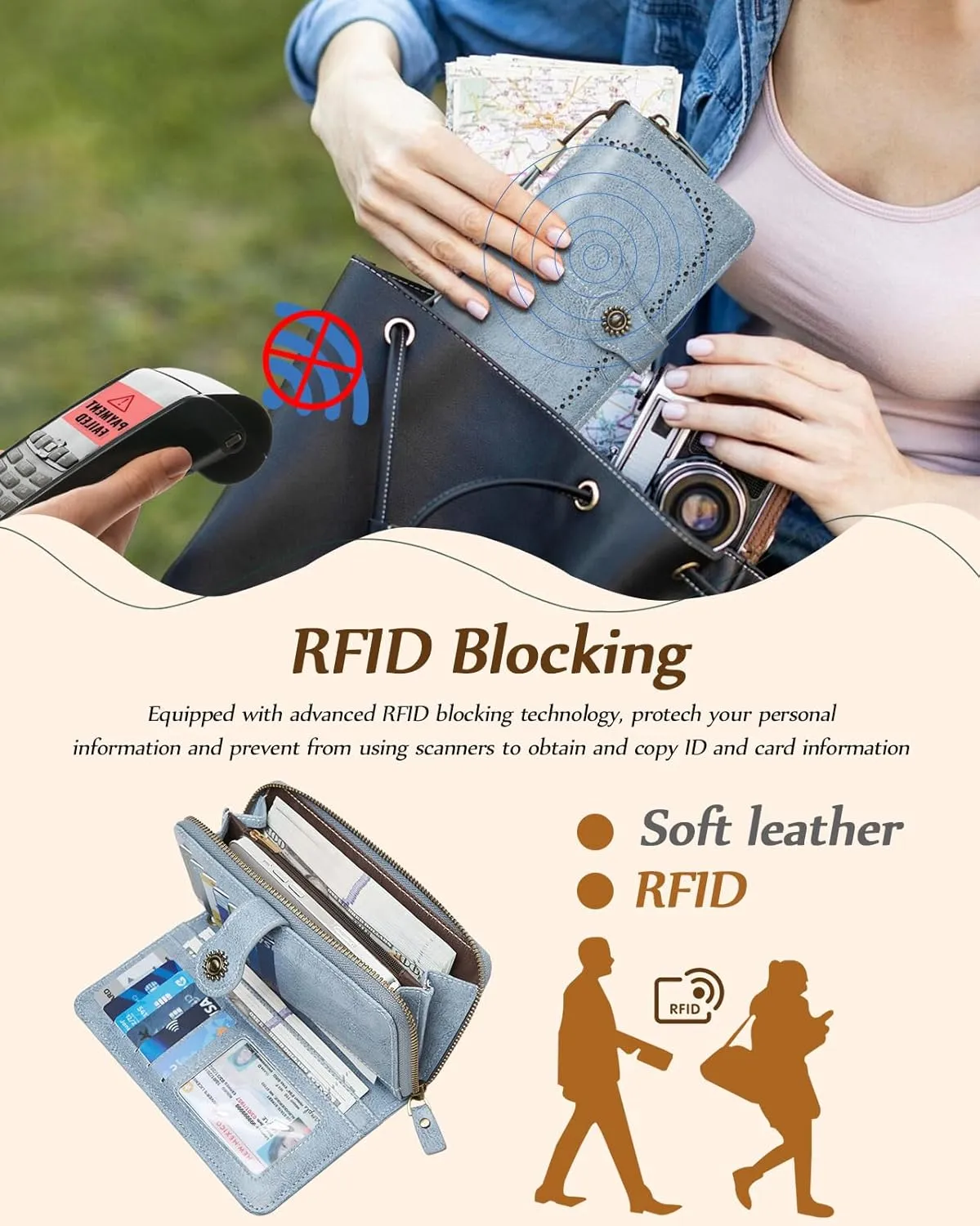 Wallet for Women RFID Blocking Leather Large Capacity Card Holder Ladies Phone Clutch Travel Long Purse Wristlet