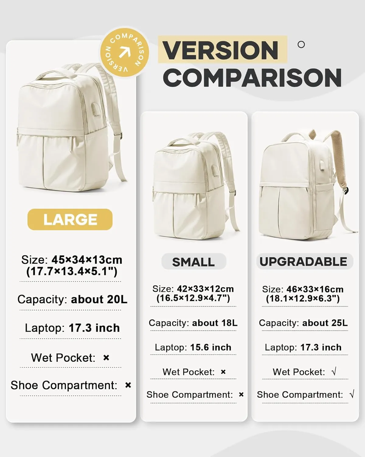 wepadre Beige Laptop Backpack For Women - Travel & Gym Aesthetic College Backpack With Laptop Compartment