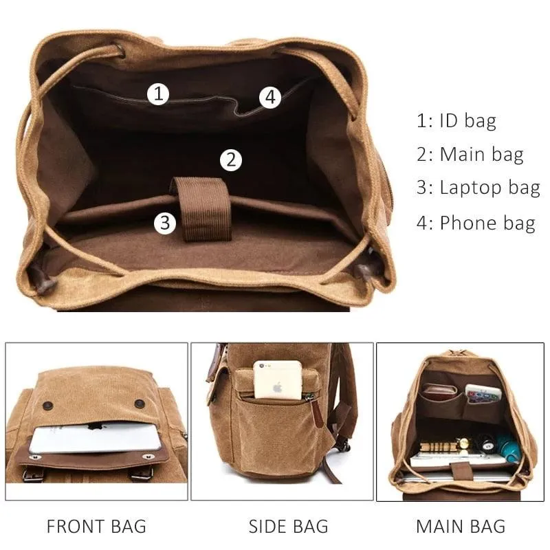 ZLD Backpack