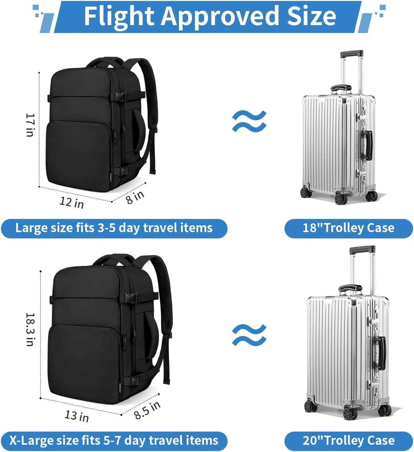 ZOMFELT Travel Backpack for Men, Carry on Backpack, TSA 17.3 inch Laptop Backpack Flight Approved, Personal Item Travel Bag Nurse Bag Casual Daypack for School Weekender Business Trip, Black